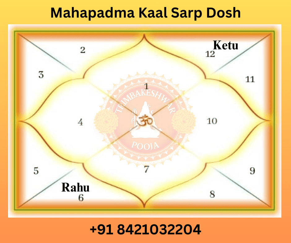Mahapadma Kaal Sarp Dosh