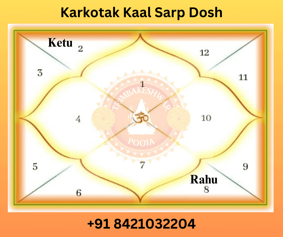 Karkotak Kaal Sarp Dosh