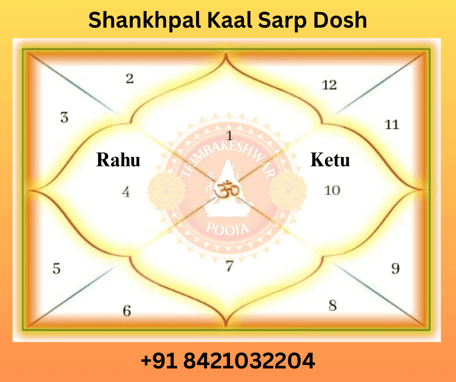 Shankhpal Kaal Sarp Dosh 