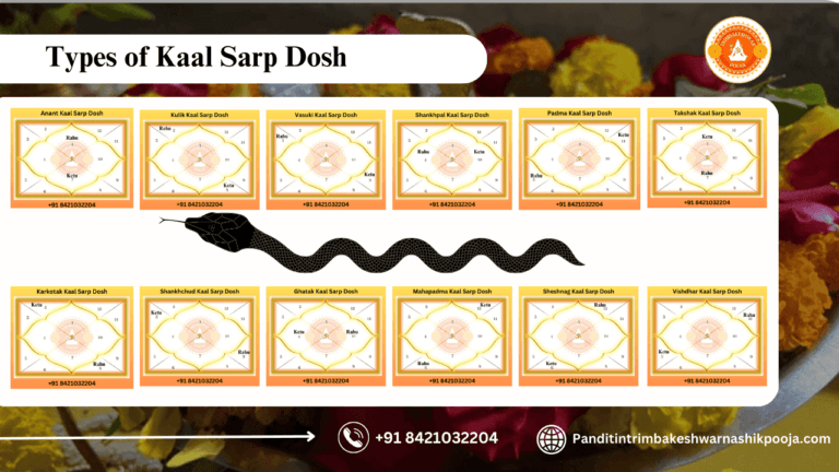 Types of Kaal Sarp Dosh