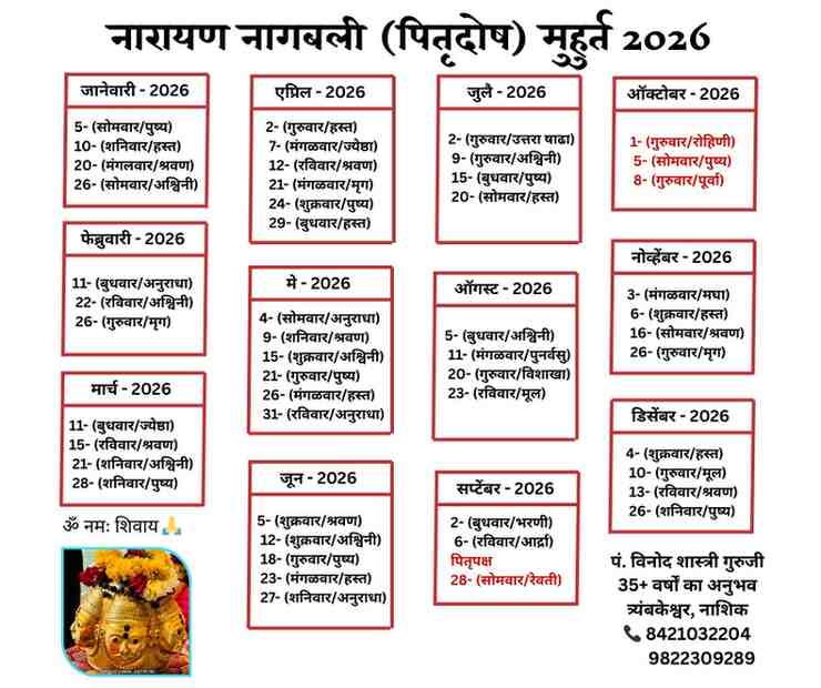 पितृ दोष और नारायण नागबली पूजा मुहूर्त 2026